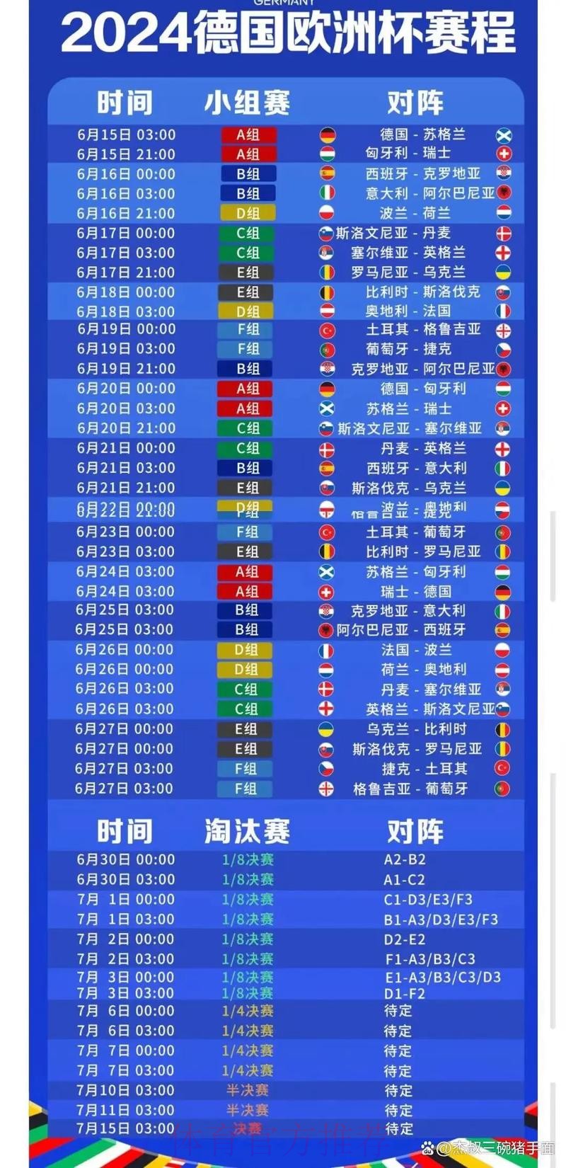2026世界杯赛程实时更新高清直播免费观看 2026世界杯赛程实时更新高清直播免费观看
