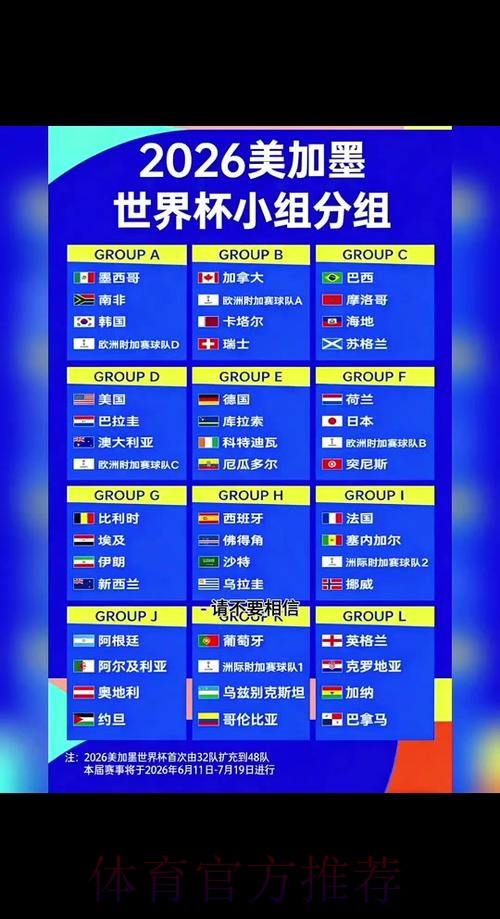 2026世界杯完整赛程最新比赛时间表在哪里看 2026世界杯完整赛程最新比赛时间表在哪里看